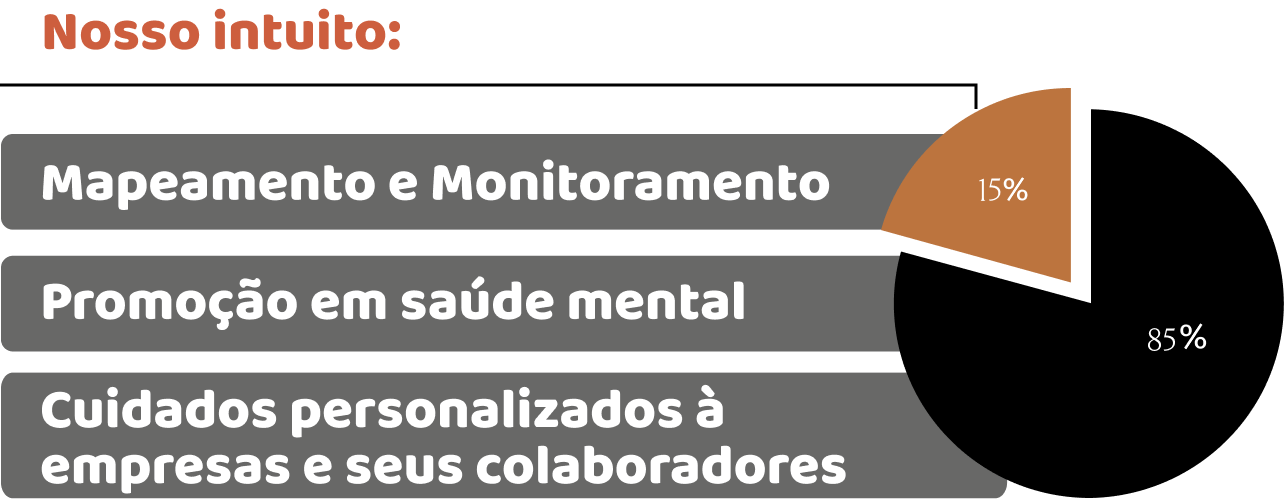 Grafico Image